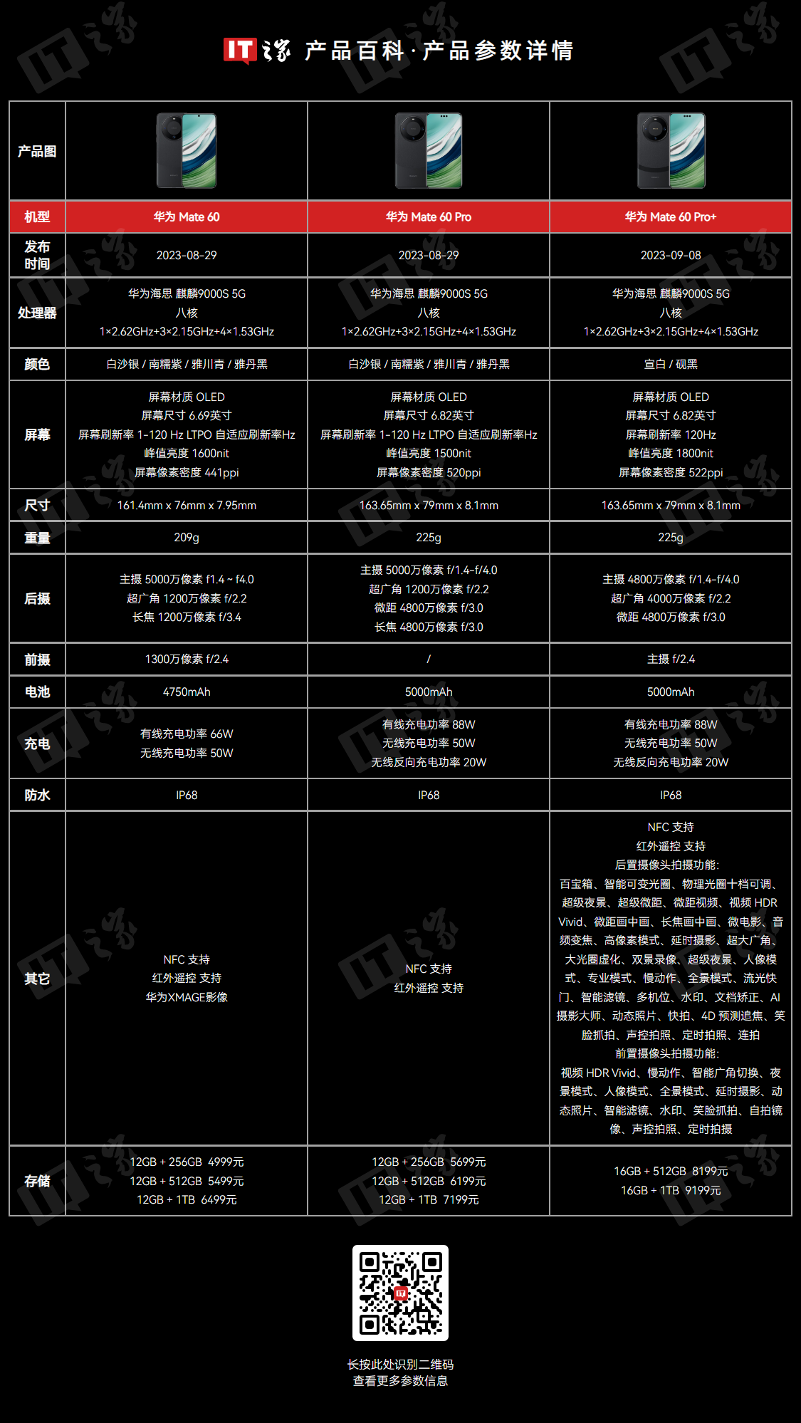 512G 版再降 252 元：华为 Mate 60 手机 4385 元起京东新低