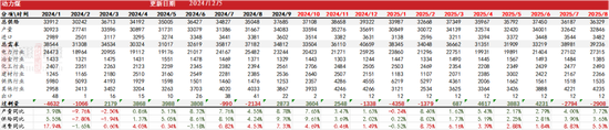 【动力煤年报】新时代，新动能